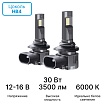 Светодиодные лампы iBOX ORION HB4